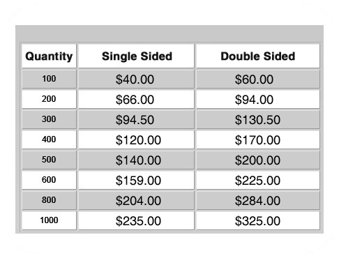 Single Color Custom Guitar Pick Pricing